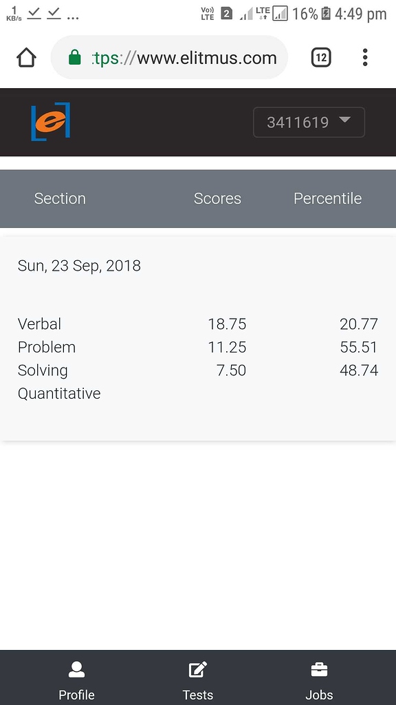 Elitmus result discrepancy pH Score Never goes Waste eLitmus Adda